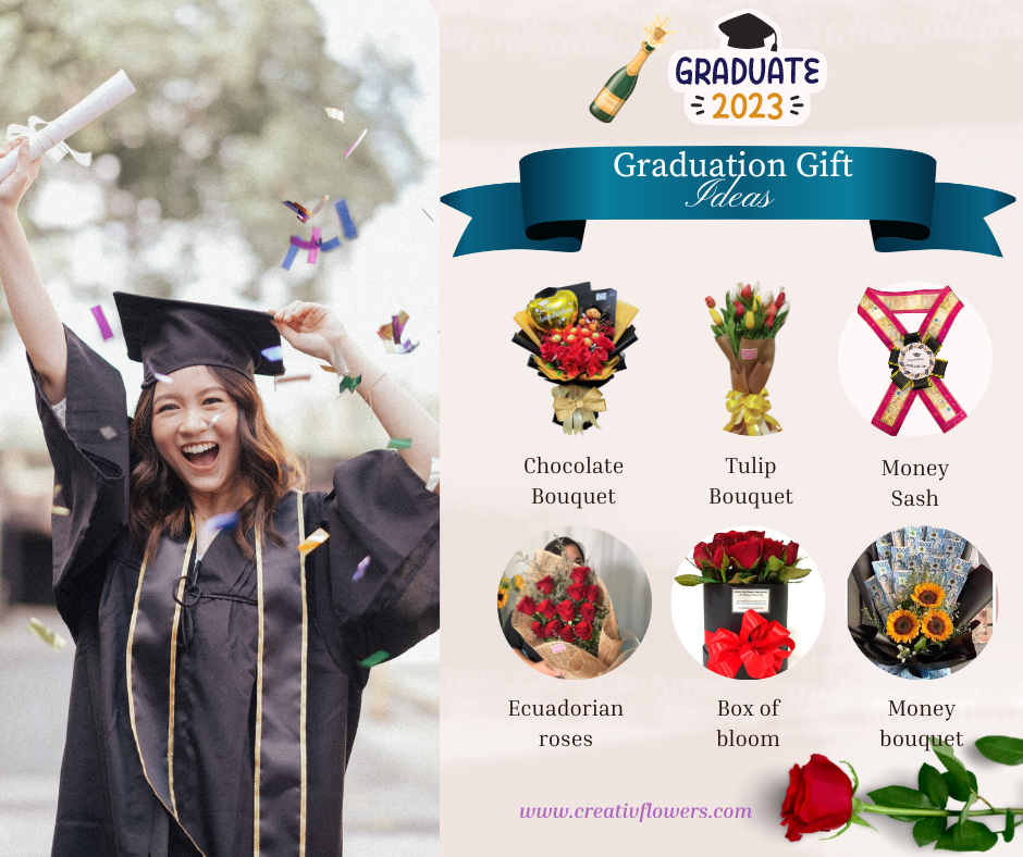 Graduation gifts