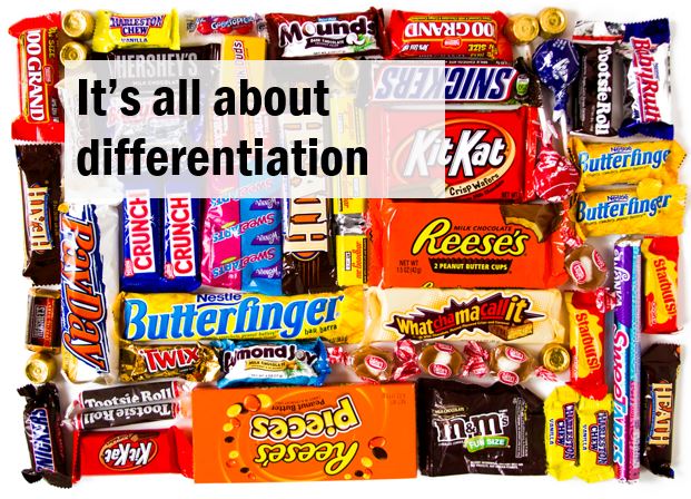 Chocolates
