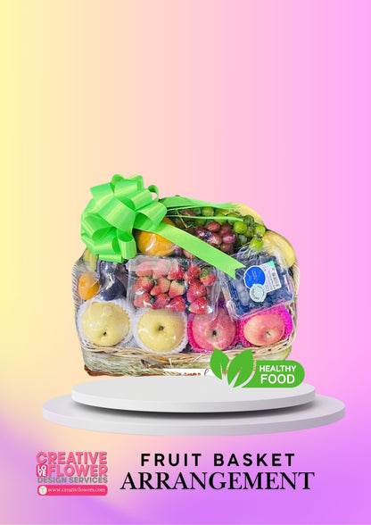 Fruits of Abundant life