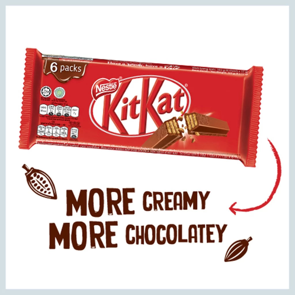 KITKAT Milk Chocolate 2-finger in 6-Pack